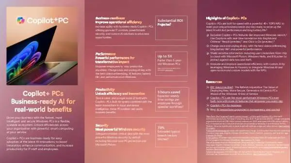Copilot+ PCs Business-ready AI for real-world benefits
