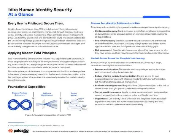 Idira Human Identity Security: At a Glance